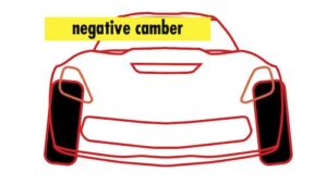 How to master chassis setup, from...