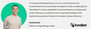 Kwalee accelerated development cycles and grew...