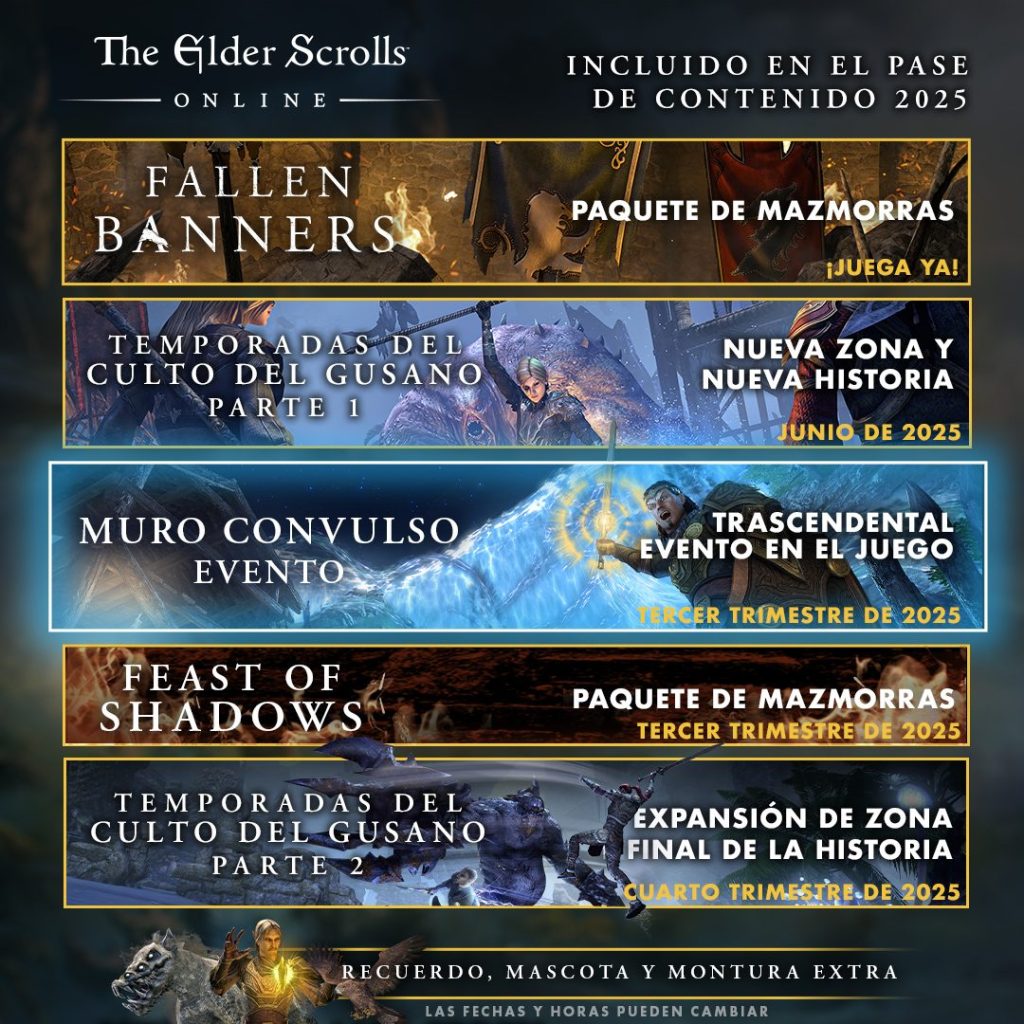 The Elder Scrolls Online 2025: El...