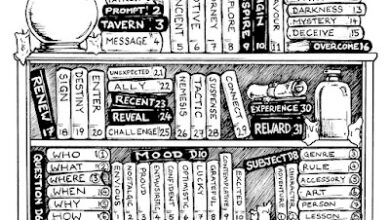 The Other Side blog: #RPGaDay2025 Day 23 Recent